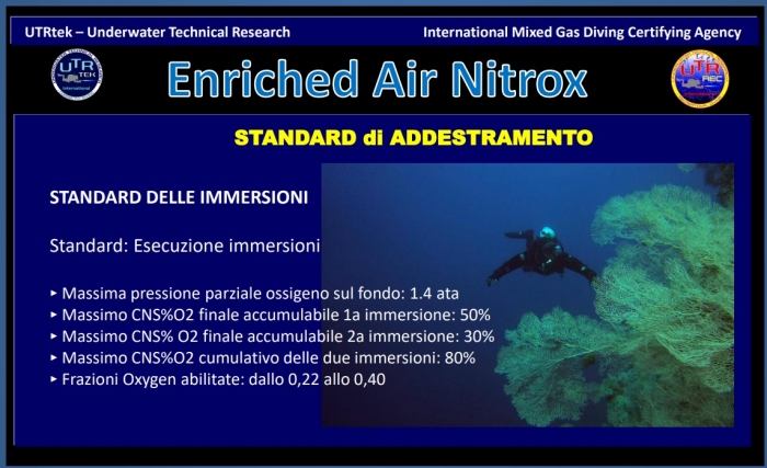 Enriched Air Nitrox - NDL Time_Stndard